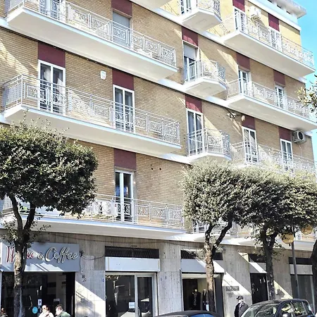 House Accommodatie bij particulieren *